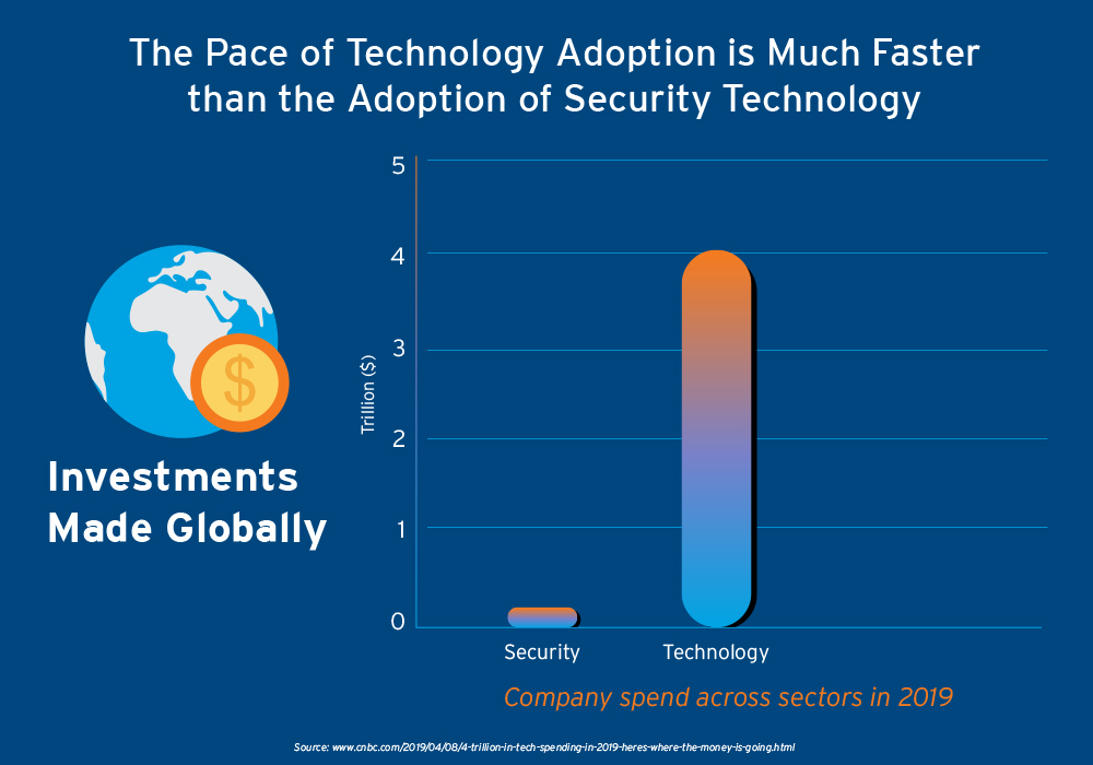 TM_linkedin_graph_v1