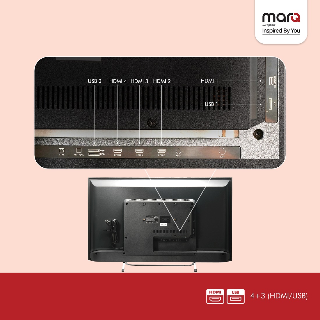 4K Ultra HD variants, MarQ Smart TVs - Back Side