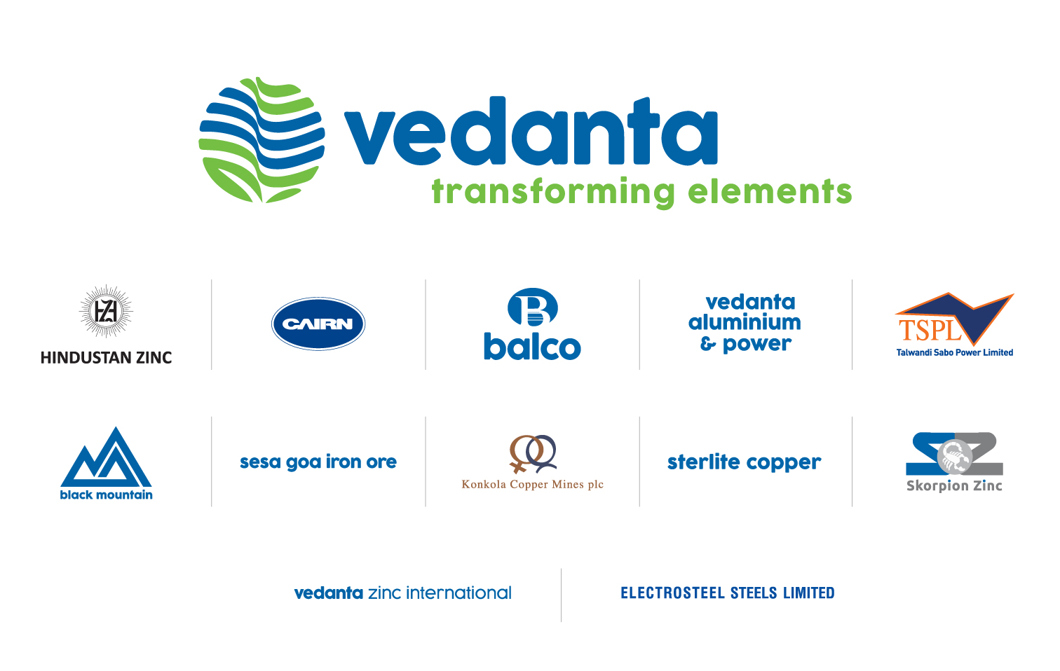 Vedanta Launches Global Corporate Innovation & Ventures Program ...