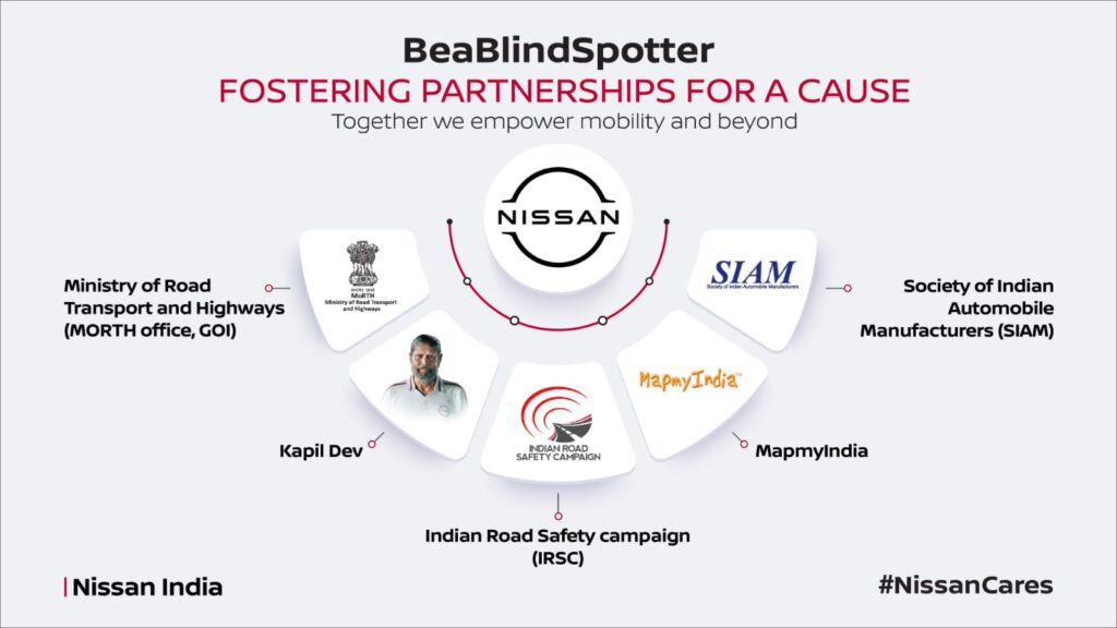 nissan-india-launches-beanissanblindspotter-first-of-its-kind-crowd