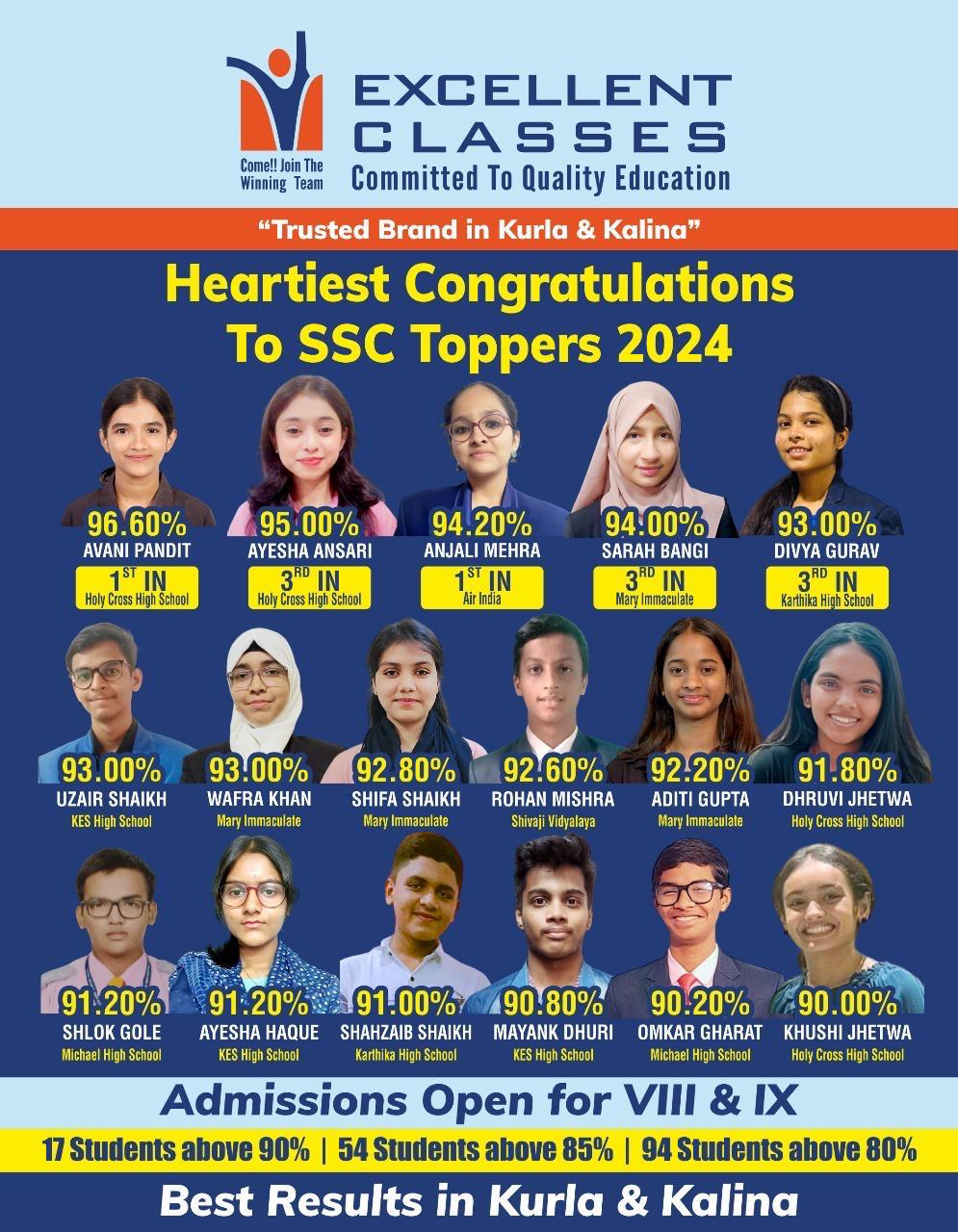 lpc board exams 2024 results