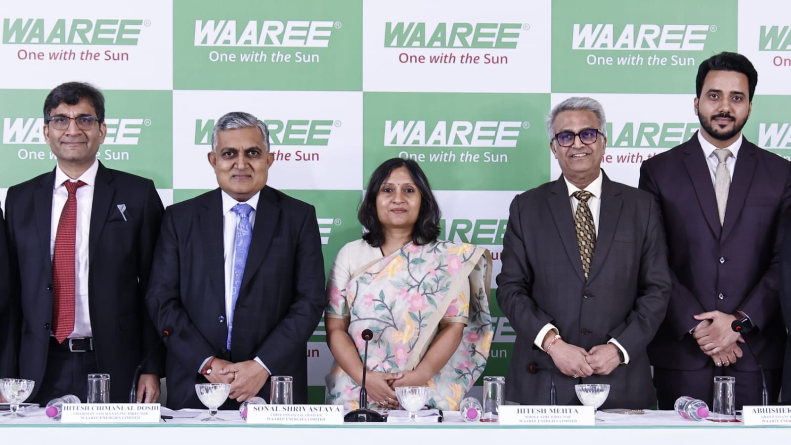 Waaree Energies Ltd. IPO GMP Investorgain Today Review